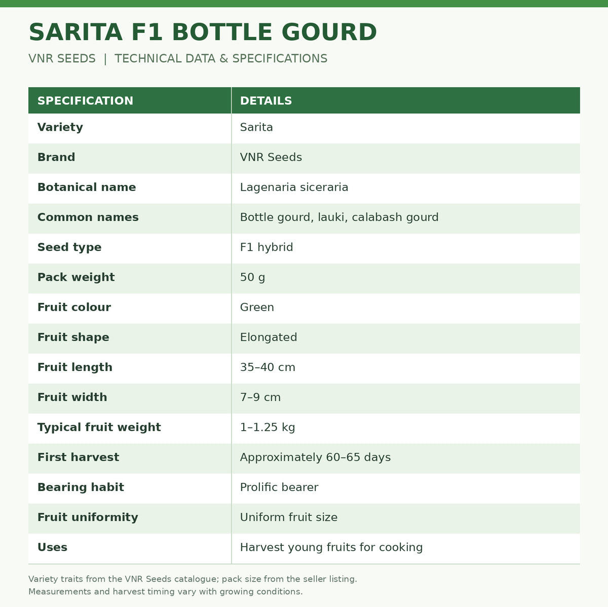 10 Grams  Sarita F1 Hybrid Bottle Gourd Seeds –