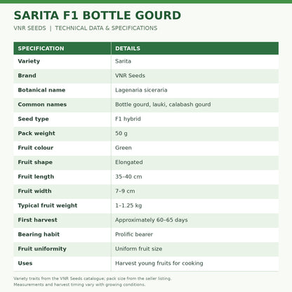 10 Grams  Sarita F1 Hybrid Bottle Gourd Seeds –