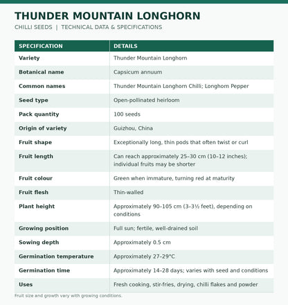 100 Thunder Mountain Longhorn Chilli Seeds – One Foot Long Pepper Variety